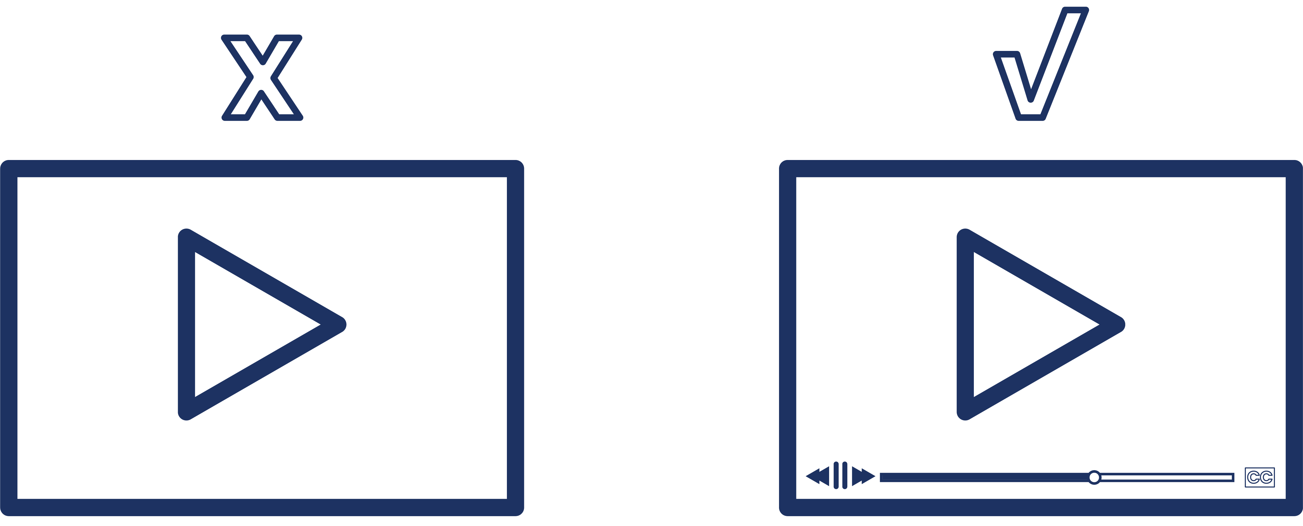 Illustrated graphic of a triangle in a rectangle with an x above it, then a triangle in a rectangle with a time slider and closed captioning options with a check above it.