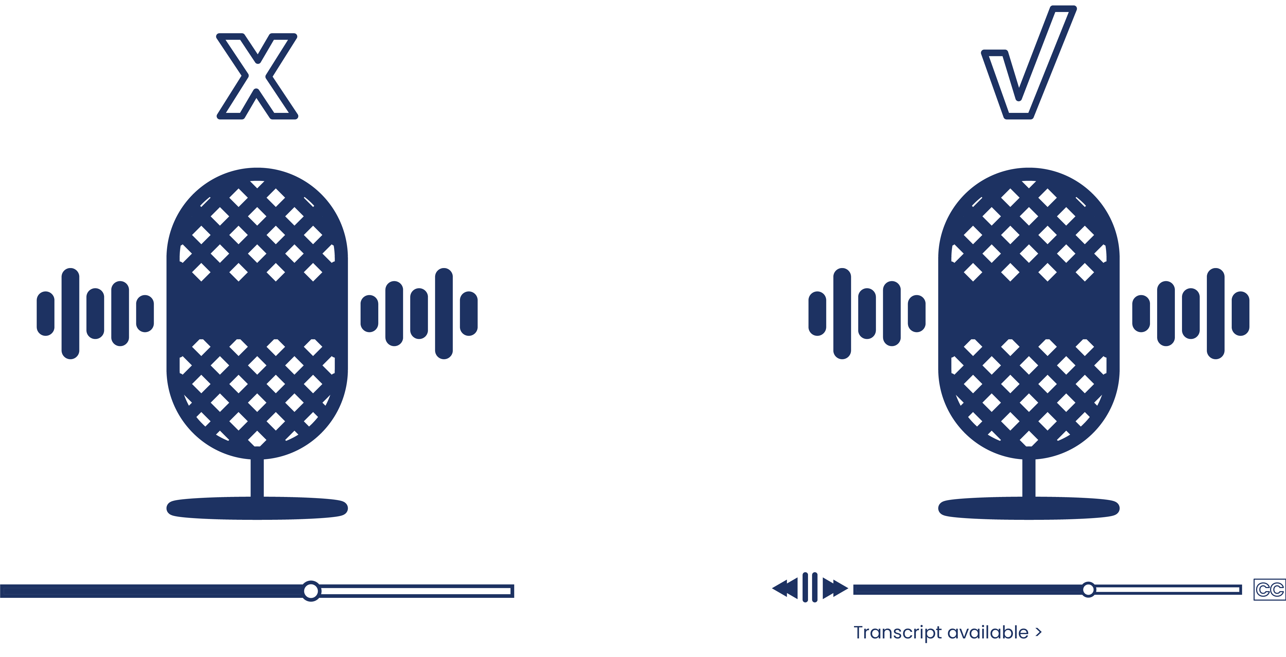 Illustrated graphic of a microphone with a time bar beneath and an X above it. Microphone with a time bar, pause menu, and captions and transcript options with a checkmark above it.