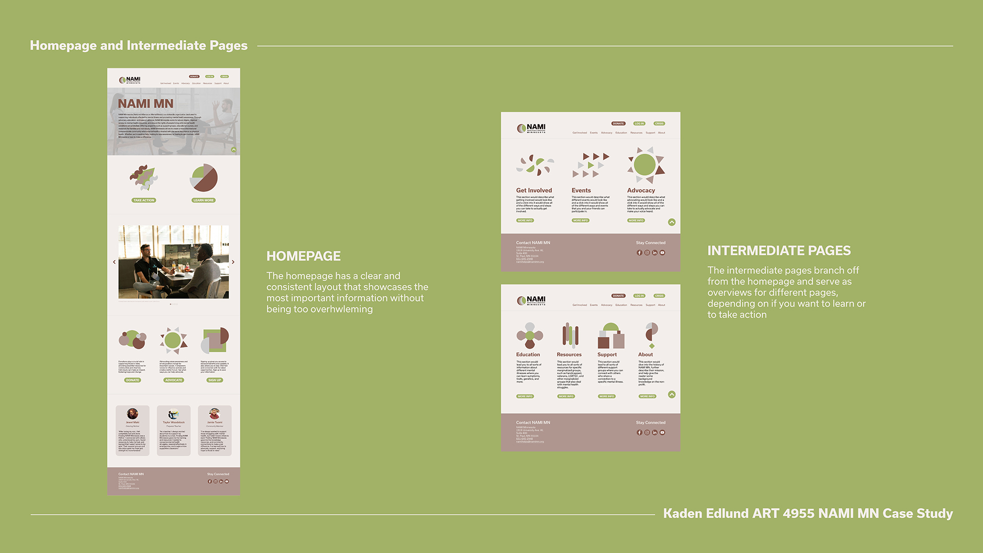 ART 4955 NAMI Minnesota Case Study Kaden Edlund_Page_53